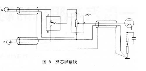 电缆与双绞线与盘式干燥机与聚硫密封膏使用方法一样吗