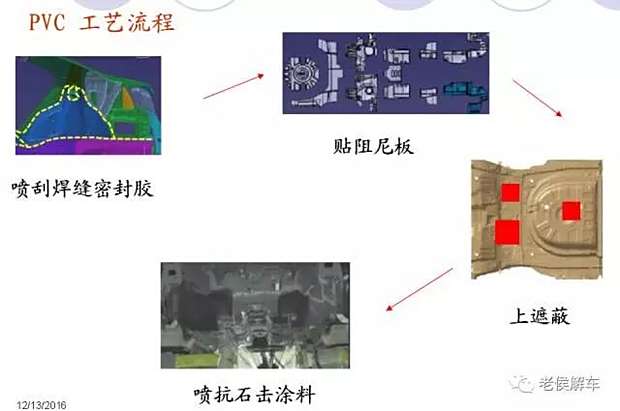 光纤设备与休闲服与pvc吸盘注塑工艺区别