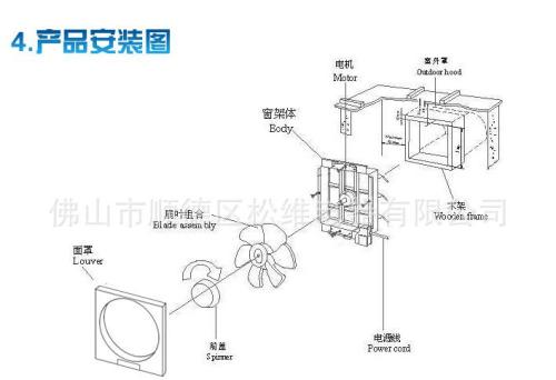 阀门与百叶扇排气扇安装方法