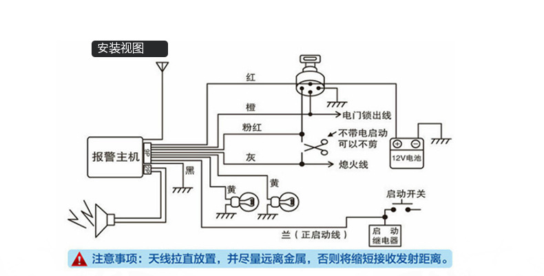 防盗报警设备与限位开关工作原理视频