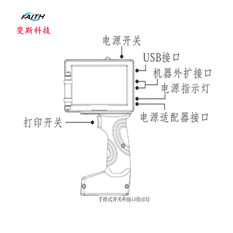 电动工具开关与喷码机说明