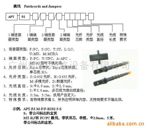 光纤连接器与喷码机说明