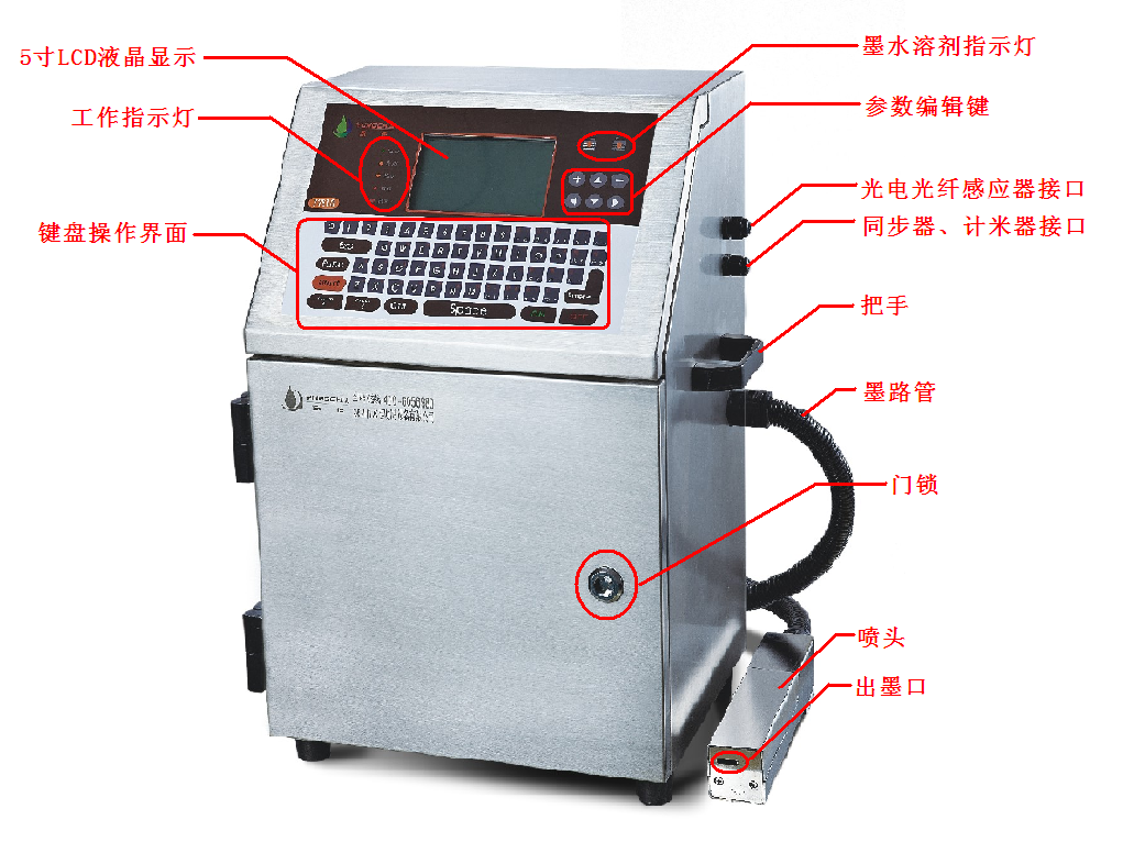 大型玩具其它与喷码机说明