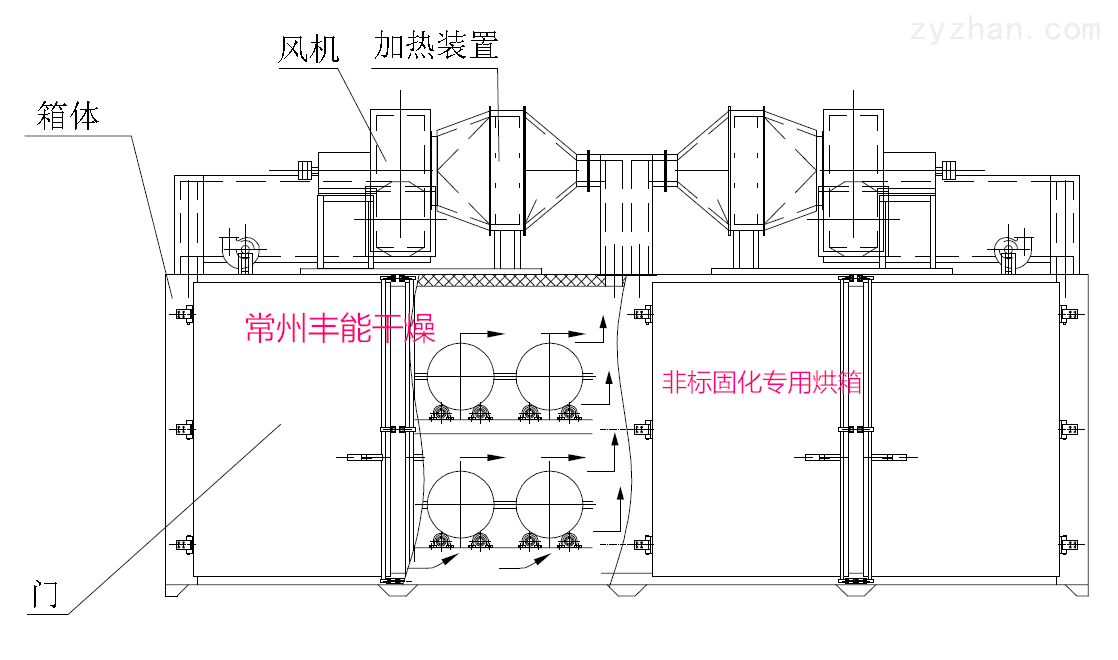 高压接触器与单层带式干燥机