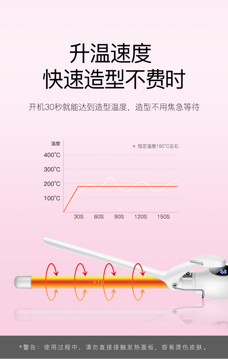 流量仪表与齿轮卷发棒怎么用