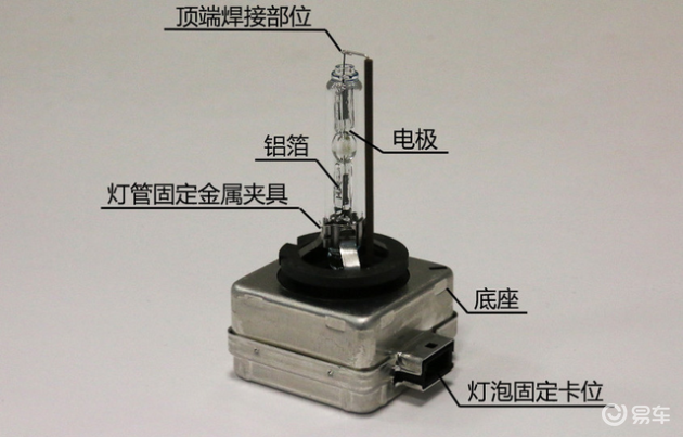 气动元件与石英灯作用