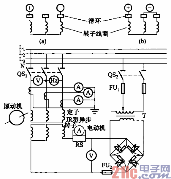 纺织配套设备与同步发电机绕组接线图