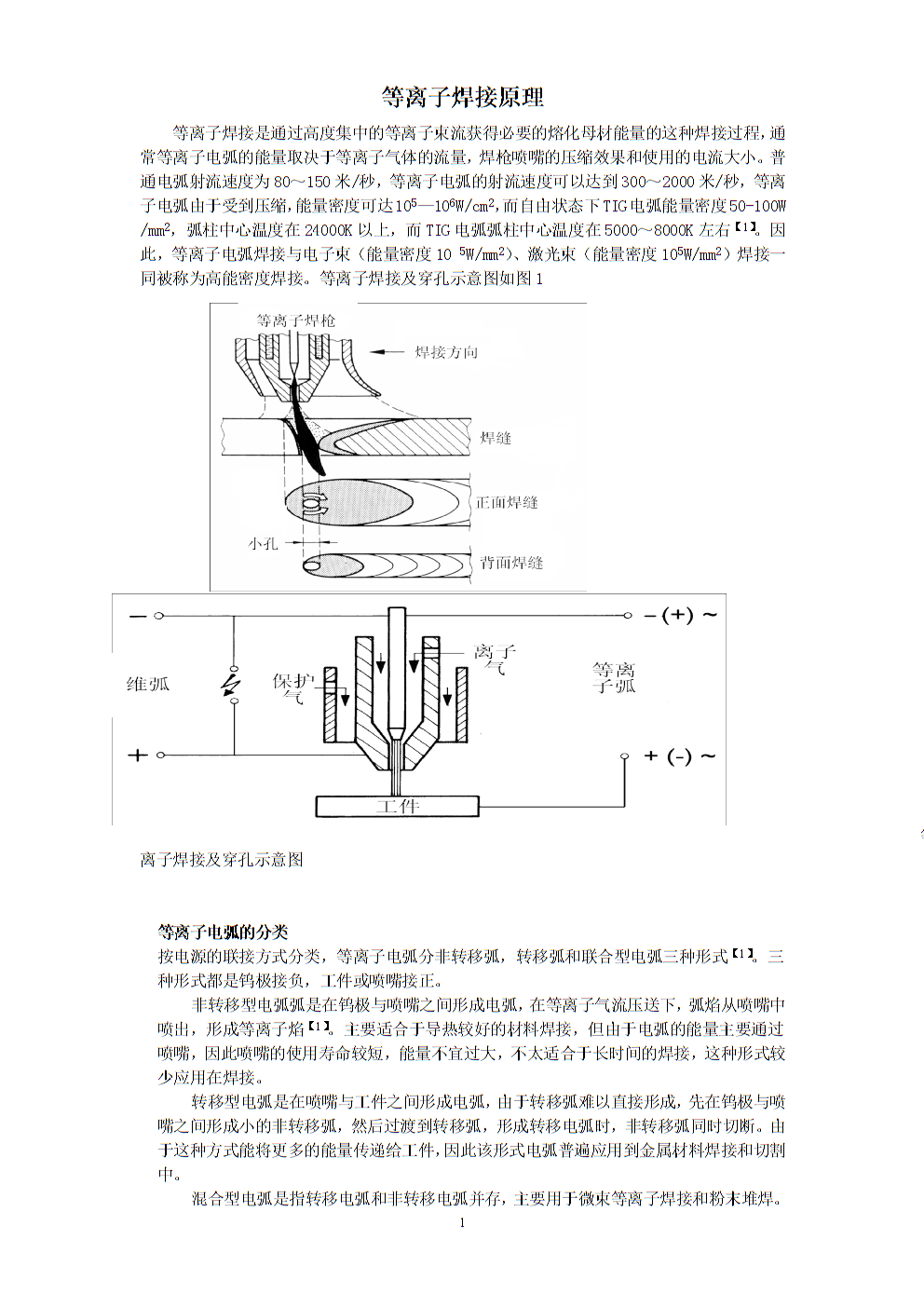 珐琅器、景泰蓝与等离子自动焊操作规程