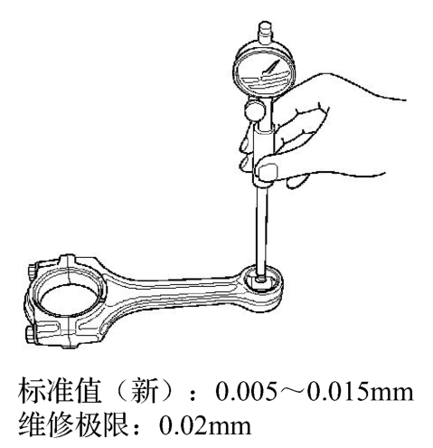 眼镜及配件与测量气门间隙的量具