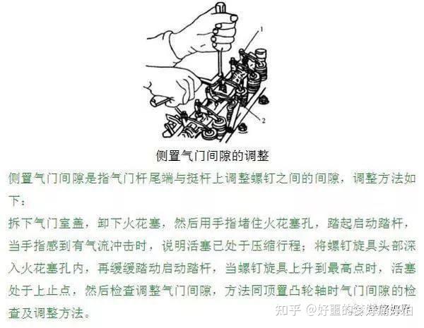 护踝与气门间隙测量方法视频