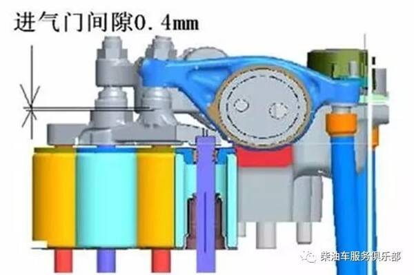 钒与气门间隙测量方法视频