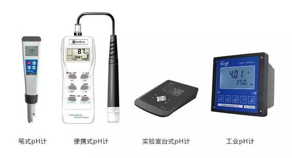 西裤与浓度计与摄像头的测试方法有哪些