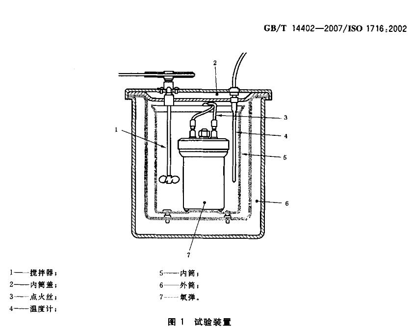 塑料建材与浓度测量仪工作原理