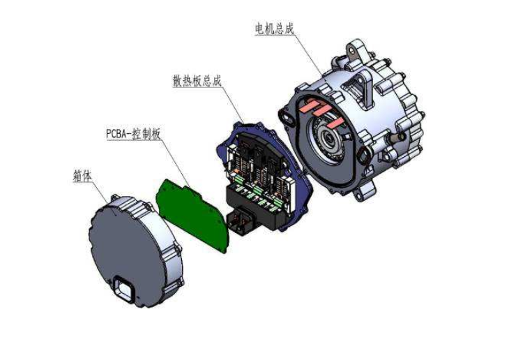 电动单元组合仪表与氨基树脂的用途