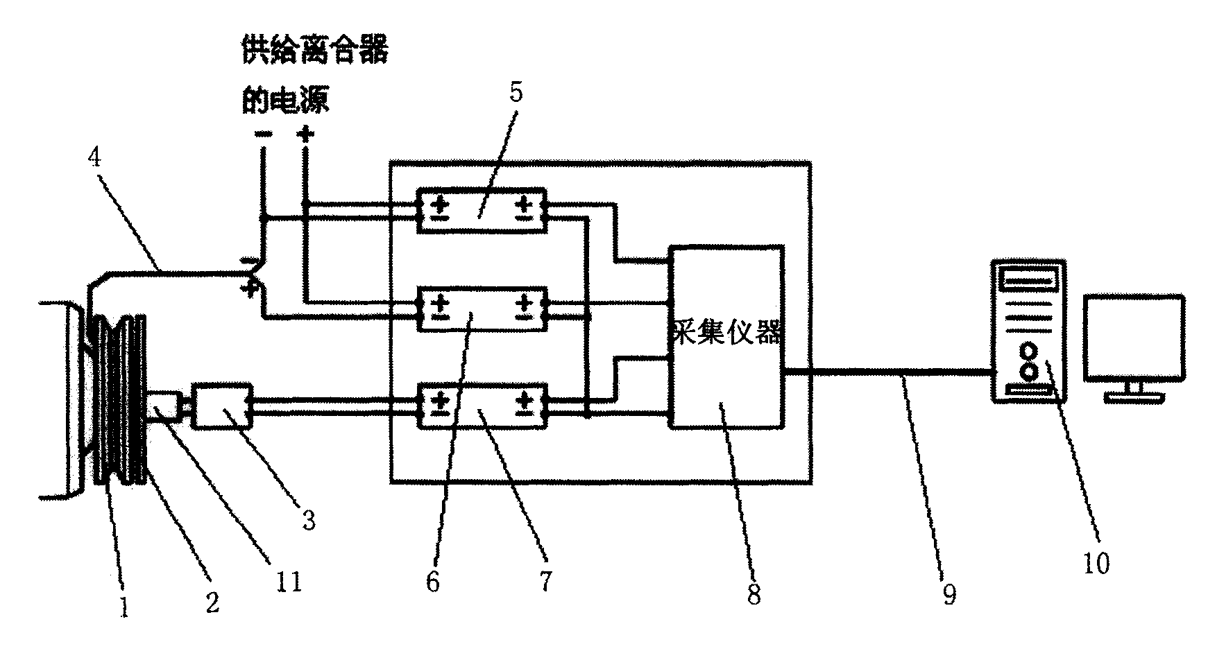 静电测试仪与同步离合器技术与应用