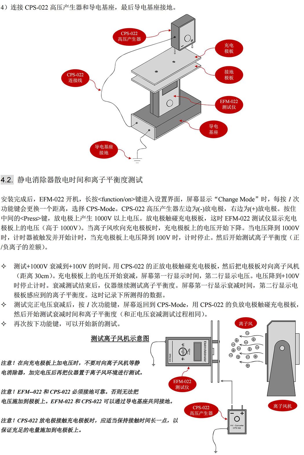 静电测试仪与同步离合器技术与应用