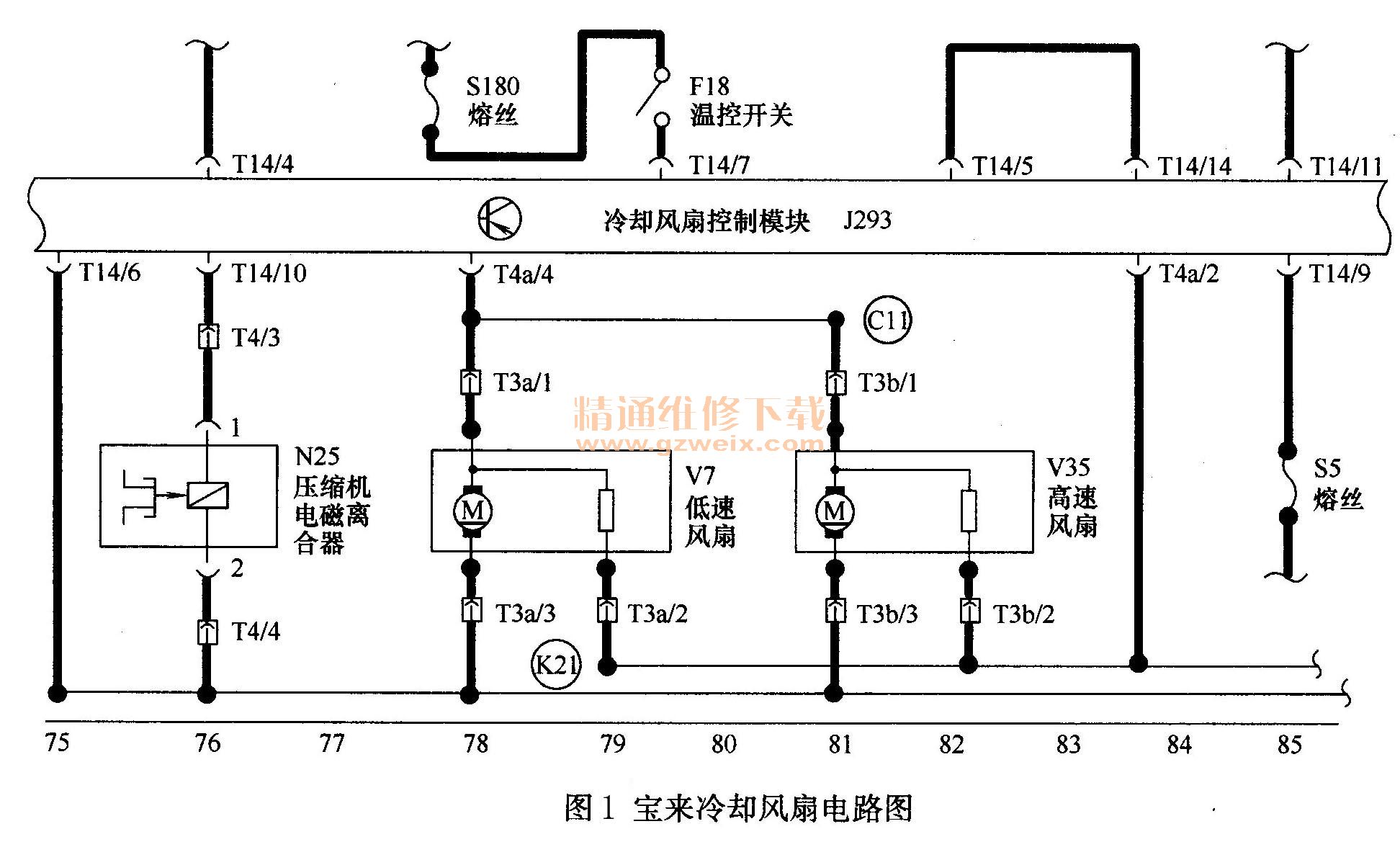 宝来与风机控制变频器