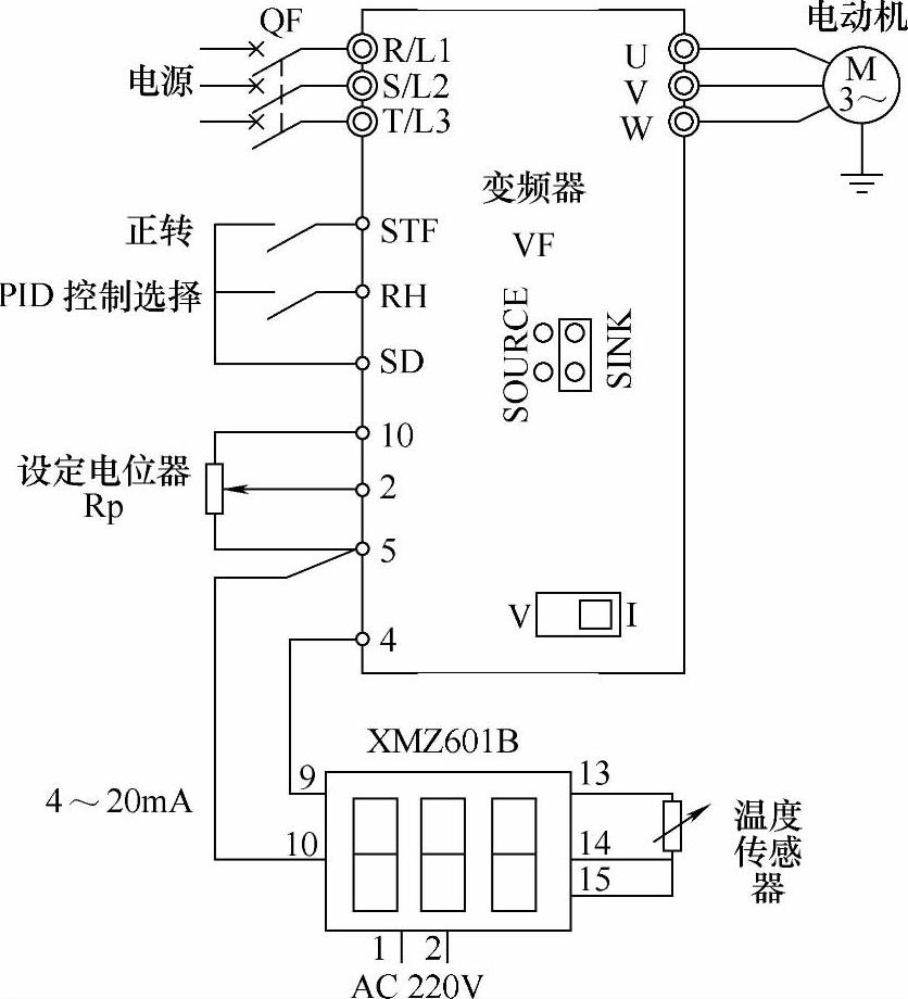 仪器仪表设计与风机控制变频器