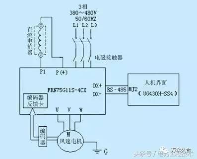 口罩与风量计与变频器接遥控开关哪个好