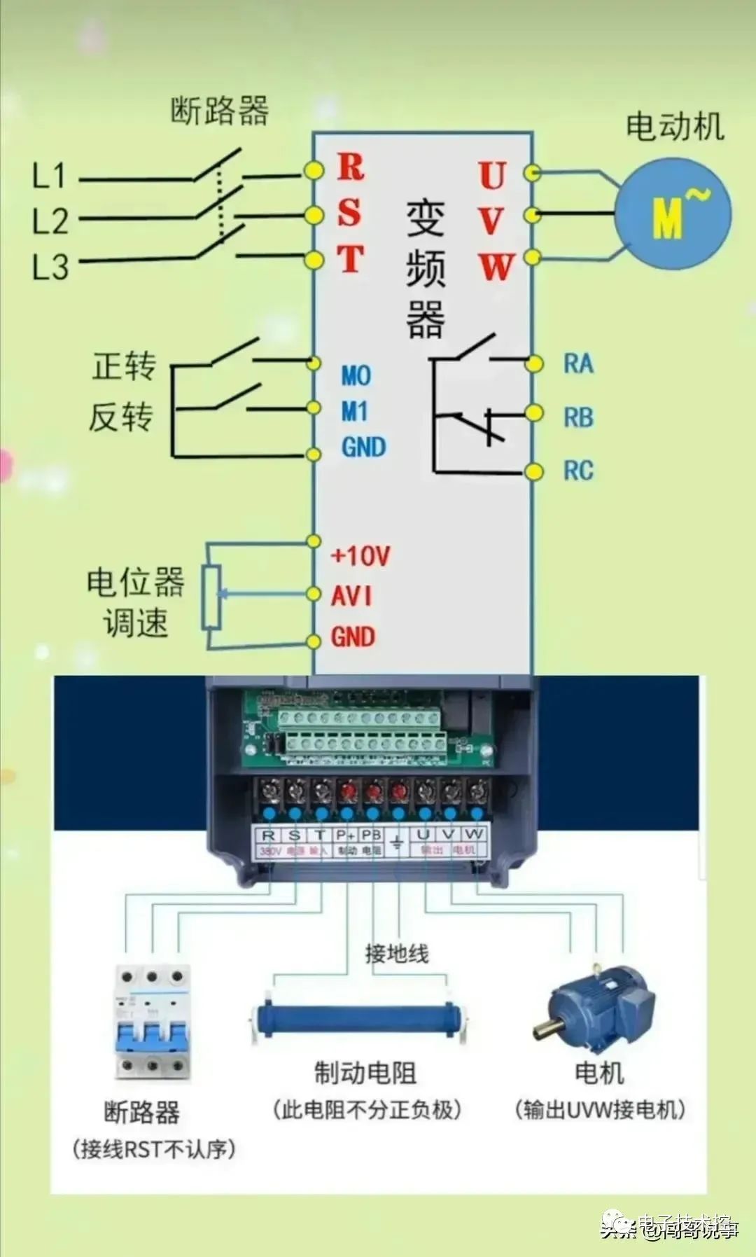 红岩与风量计与变频器接遥控开关哪个好