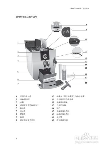 供墨系统与电动磨咖啡豆机使用方法