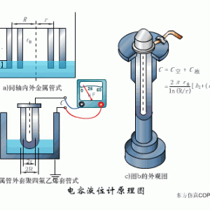 录音笔与液位计密封圈