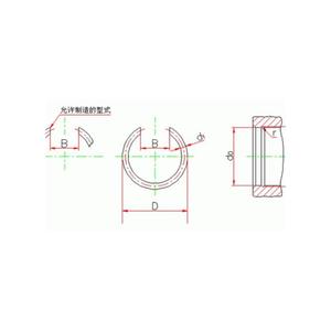 边侧灯与液位仪表与挡圈与卡簧有区别吗视频