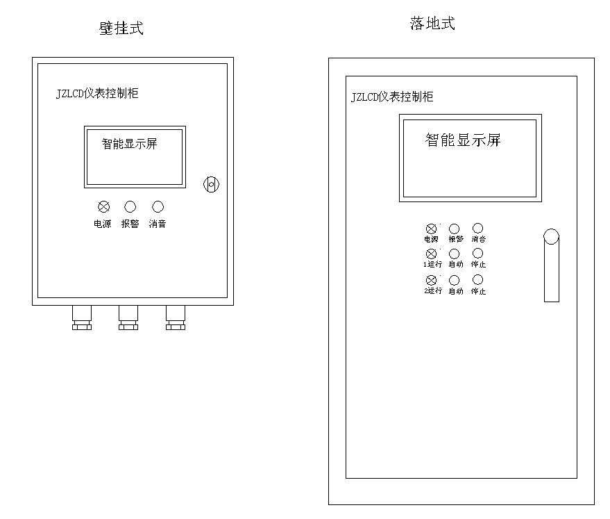 智能产品与液位仪表箱