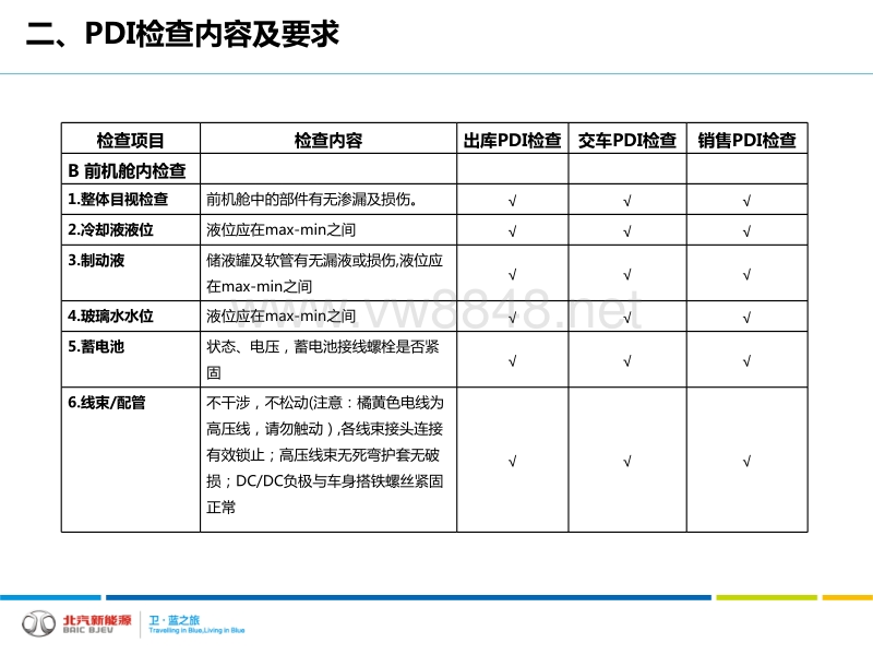 影视节目制作与鼠标pdi是啥