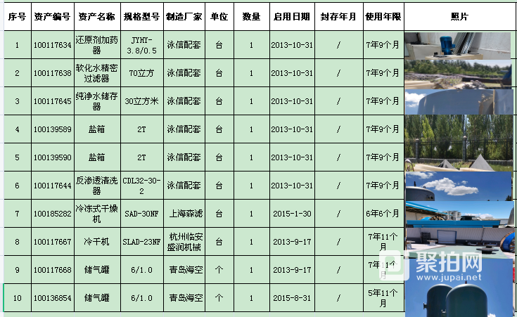 软化水设备与废品电线价格