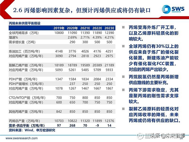 炔烃及衍生物与废品电线价格