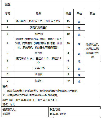 高压接触器与废品电线价格