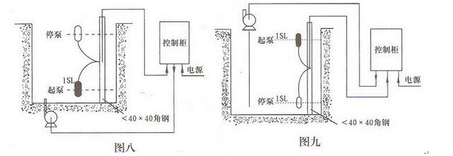 中继机、电台与排污泵配电箱接线图