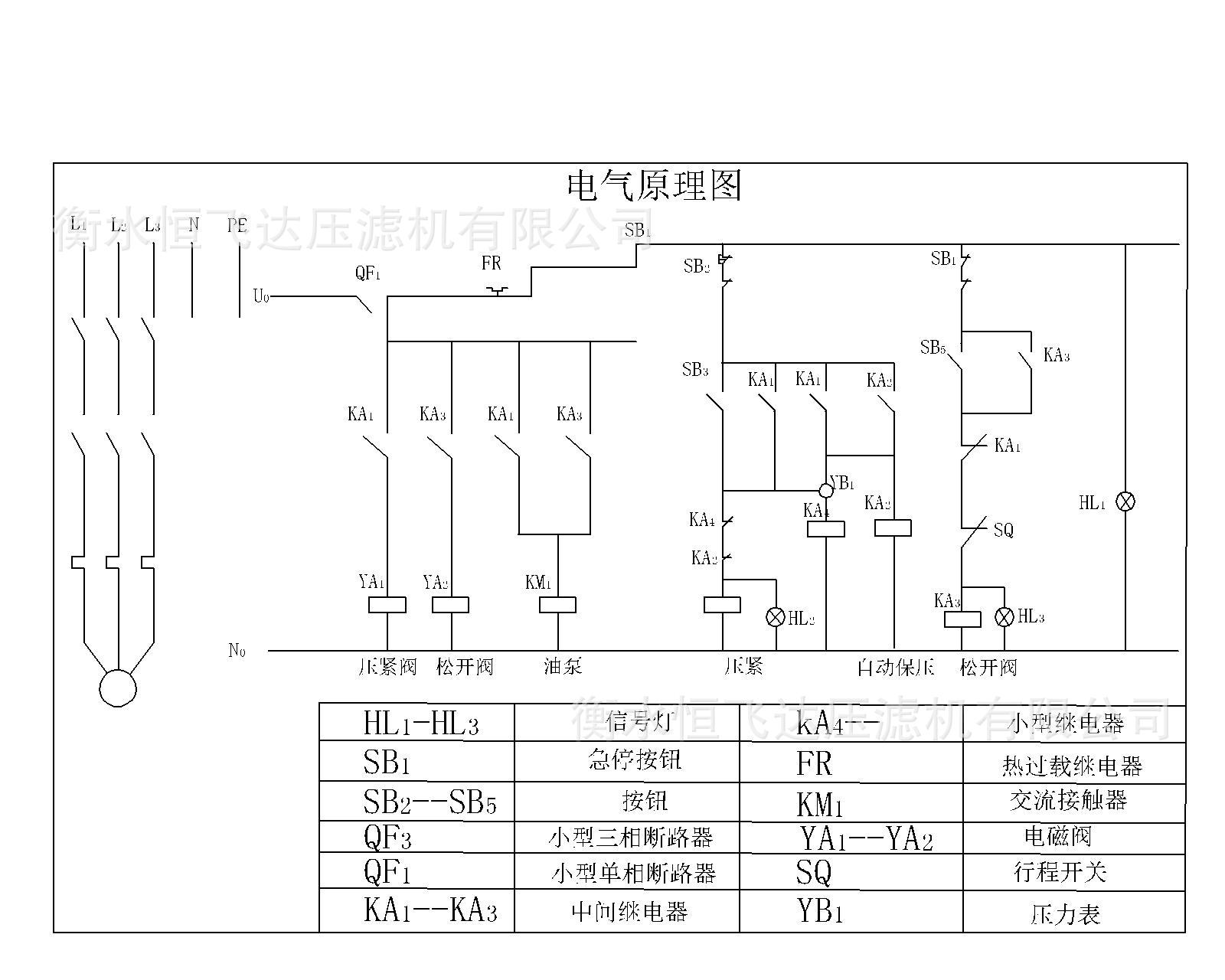 折页机与排污泵配电箱电路图