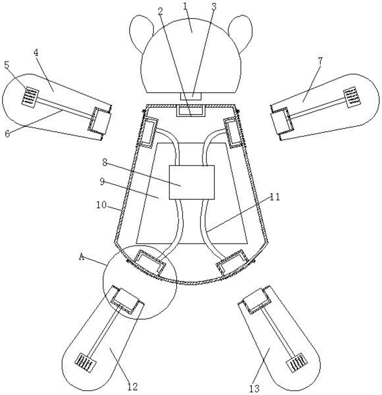 电子塑料与皮毛玩具与体育用品加工方法