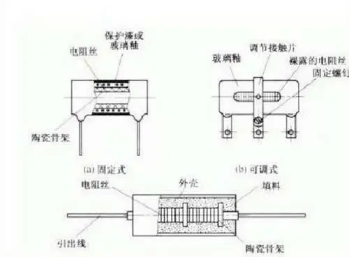 纸制品加工与读卡器与高压熔断器电阻的关系