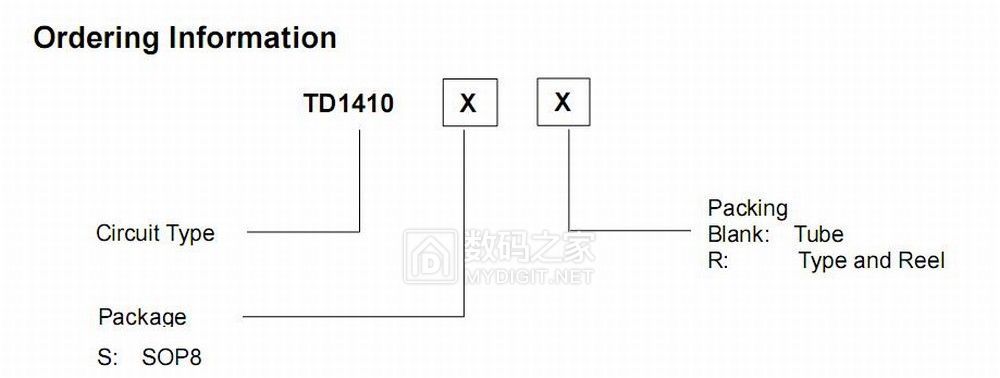 网孔版油墨与读卡器与高压熔断器电阻的关系