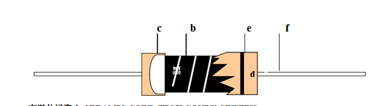 网孔版油墨与读卡器与高压熔断器电阻的关系