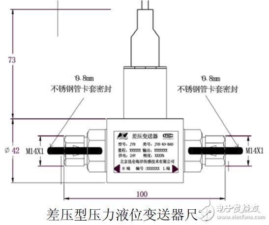 物位变送器与压痕机多少千瓦