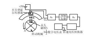 床头柜与霍尔式制动开关