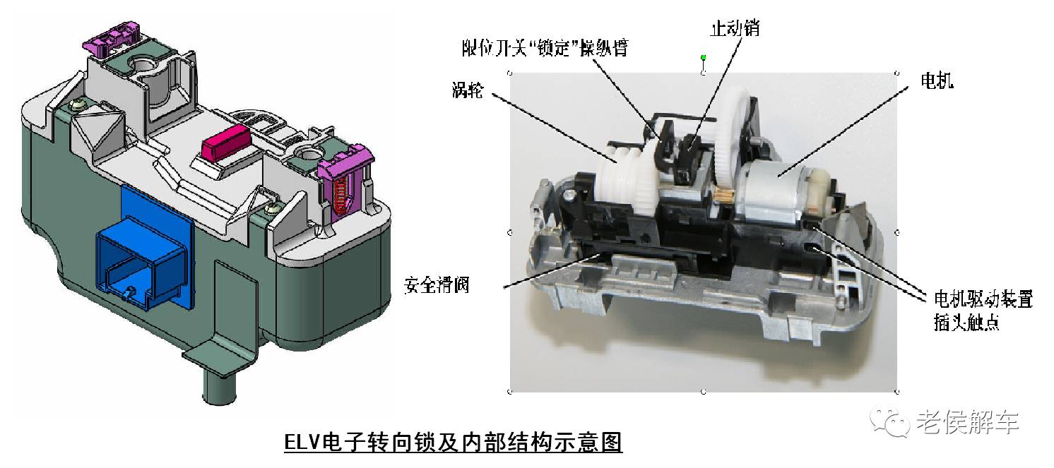 护栏灯与霍尔式制动开关