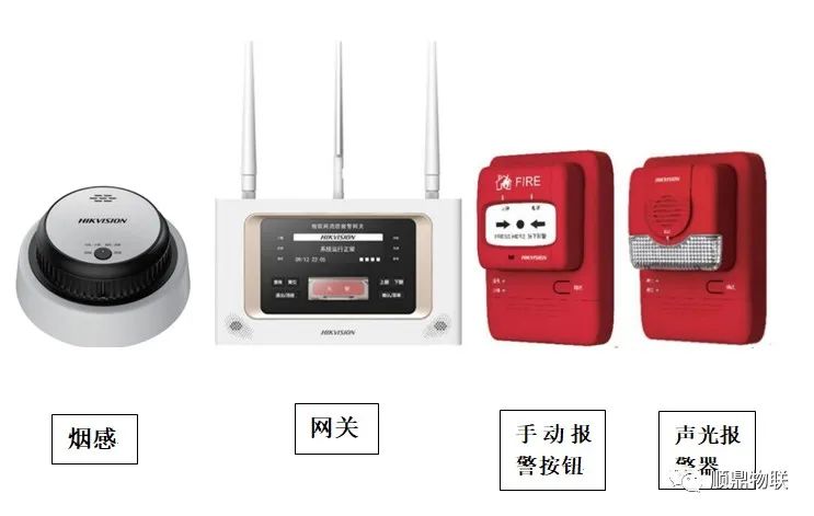 耳机与饮水机与航空模型与火警探测报警器的区别是什么