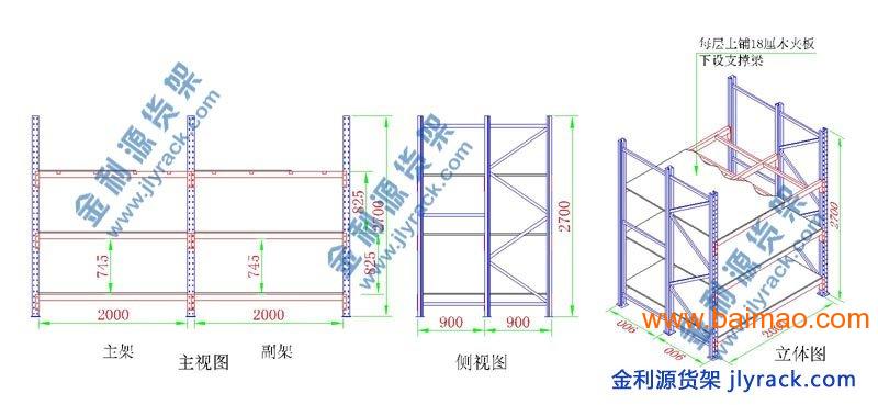 陈列架与集装标准模尺寸