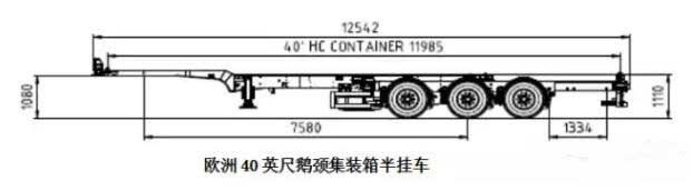 跷跷板与集装模数尺寸标准是