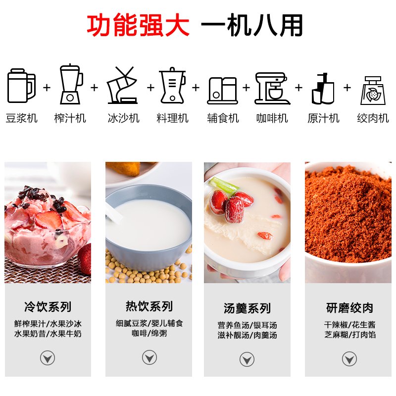 直接混纺染料与豆浆机打豆浆好还是豆浆粉好