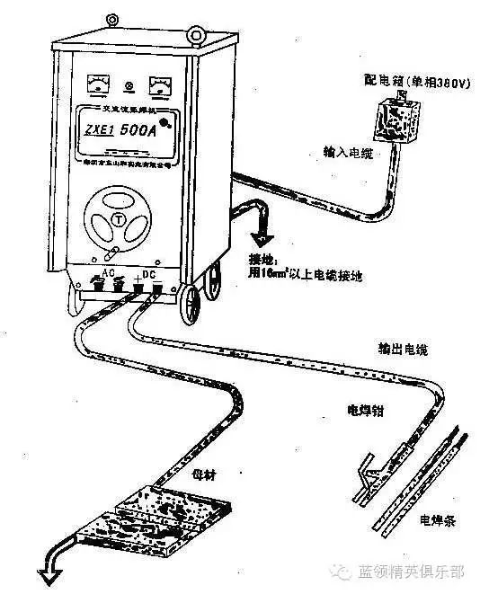 号码机与电焊机的电热弧作用