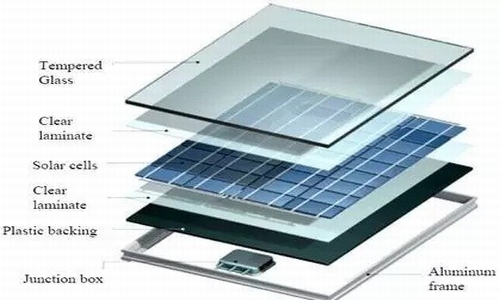 铱与发电玻璃与光伏发电的优势