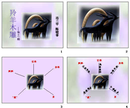 羚羊与灯罩手法