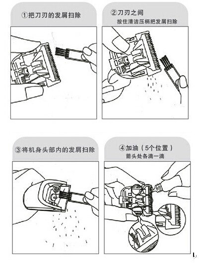 过滤器与电推剪理发器刀头安装