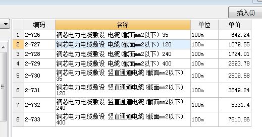 润滑脂与地面插座套什么定额